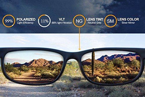 Ikon Lenses Polarized Replacement Lenses For Oakley Frogskins Sunglasses (Silver Chrome Mirror) #TOP4