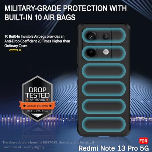 Image of TheGiftKart Liquid Silicon Back Cover Case for Mi Redmi Note 13 PRO 5G | Shockproof Military Grade Protection | Micro-Fibre Cloth On Inner Side | Anti-Slip Grip Redmi Note 13 Pro Cover (TPU, Black)