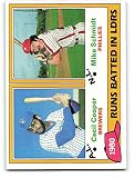 1981 Topps Baseball #3 Cecil Cooper/Mike Schmidt Milwaukee Brewers/Philadelphia Phillies RBI Leaders Official MLB Trading Card in Raw (EX or Better) Condition