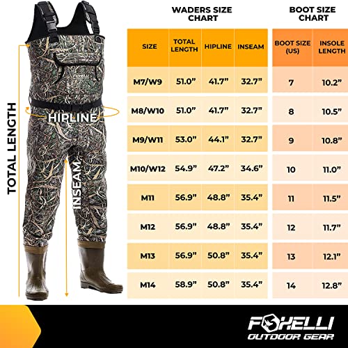 Foxelli Neoprene Chest Waders, Camo Hunting & Fishing Waders For Men & Women With Boots, Waterproof Bootfoot Waders #TOP5