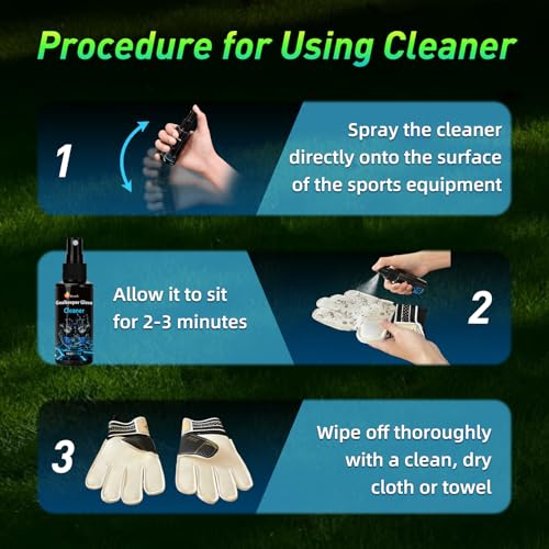 RyranX Goalie Glove Care Kit