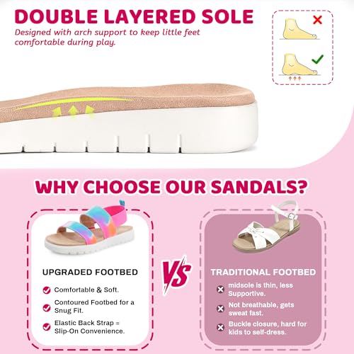 Image of shoeslocker Girls Sandals Summer Shoes Open Toe Elastic Back Strap Sandals Flat for Little Kids Big Kids