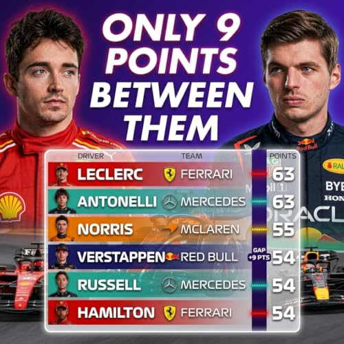 The Top 6 Are Closer Than You Think... | 2026 Dutch GP Preview