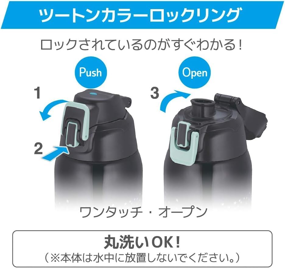 ノーブランド品サーモス水筒真空断熱スポーツボトル1.5Lブラックスター保冷専用FHT-1501FBKST 【Rabbit】