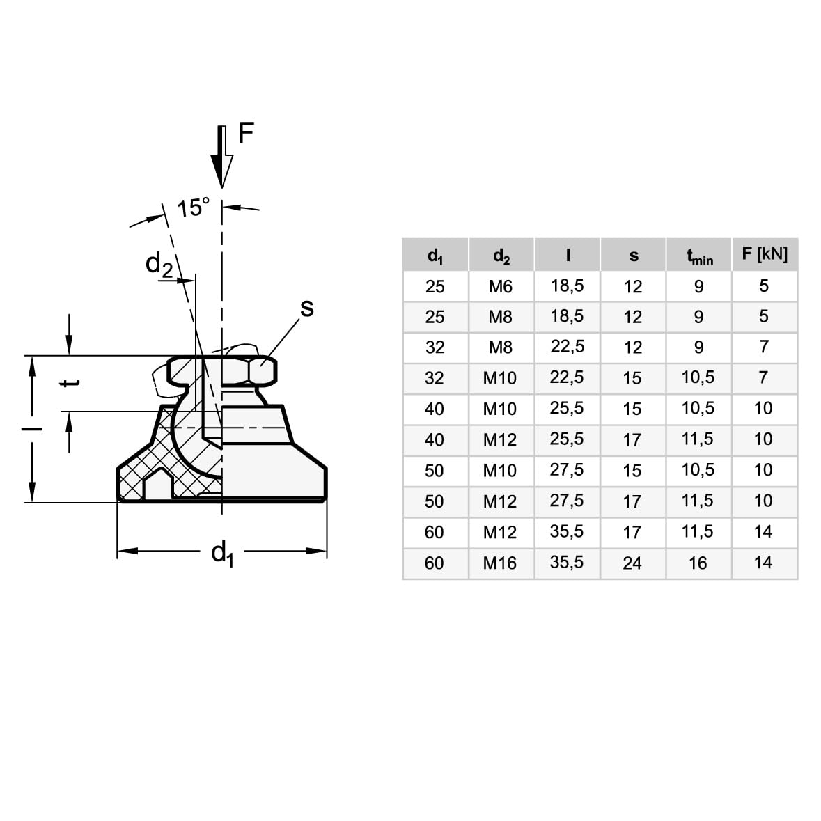 Sensore Pressione Rail Carburante Per Jeep Liberty 2.8L 3.7L - Codice 68020556AA, Regolatore Iniezione Common Rail, Alta Precisione