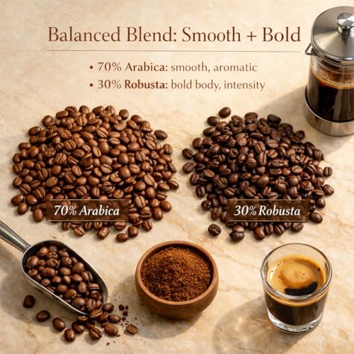 Image of Mysuru Coffee Premium Whole Roasted Beans [750g - AROMA] Pure Arabica - 70% | Robusta - 30% Cafe Blend Medium Roast Fresh Single Origin Coffee