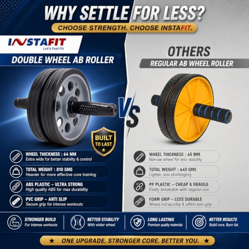 Image of Instafit AB Roller Wheel for Men and Women, Grey Black