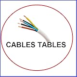 Electrical Cables Tables: cable sizer & calculator