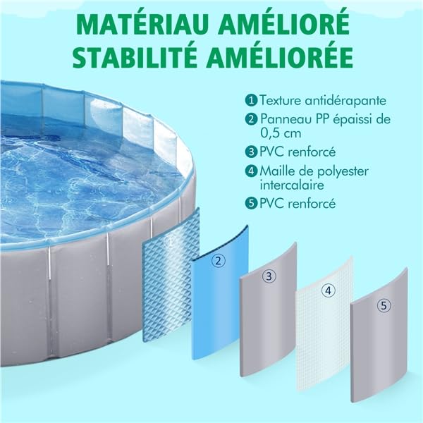 Yaheetech Piscine Chien Pliable 100 x 30cm Piscine Baignoire Chiens Bassin de Baignade Portable Bain pour Chien/Chat Extérieur Intérieur Antidérapant avec Patchs de réparation et Brosse Gris