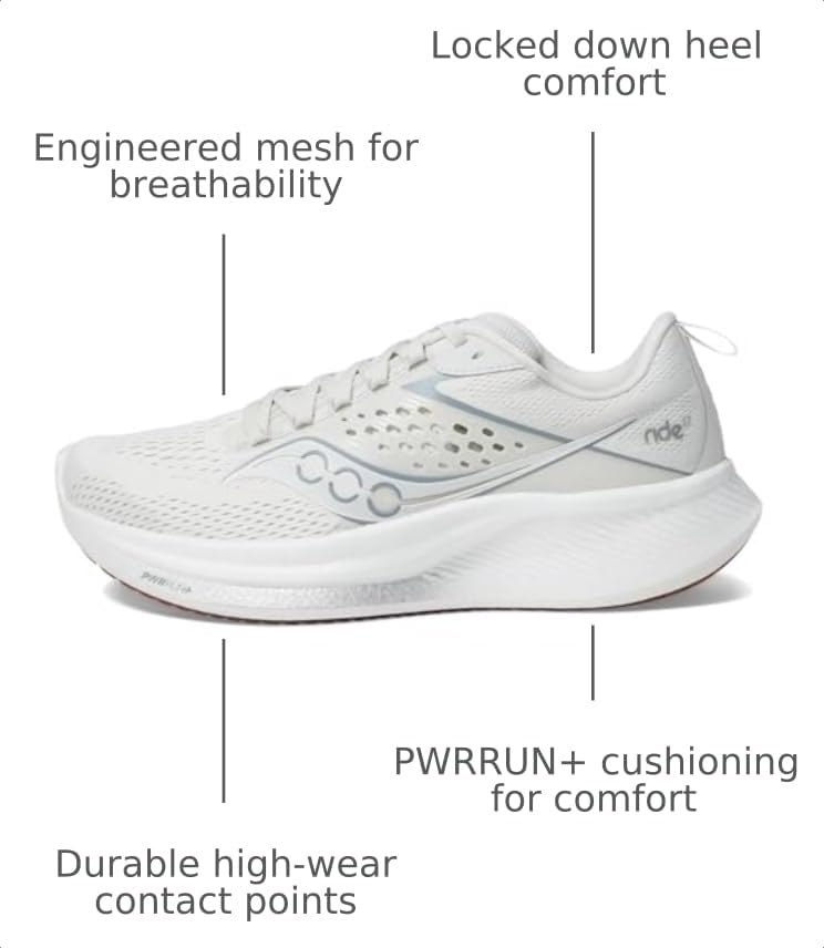 Image of Saucony Women's Ride 17