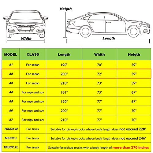 Keyoog 6-Layer Full Car Cover Is All-Weather Waterproof, Universal In All Seasons, Snow Prevention, Rainproof, Acid Rainproof, Sunscreen, Ultraviolet-Proof, Universally Applicable To Sedan (188"-198") #TOP7
