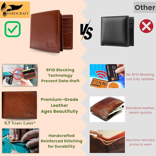 Top Grain Leather Wallet for Men - Mens Bifold Wallet RFID Blocking with Extra Capacity 10 Cards Slots with 2 ID Windows - Minimalist Mens Billfold Wallet - Mens Wallet with Gift Box - Coffee Brown2