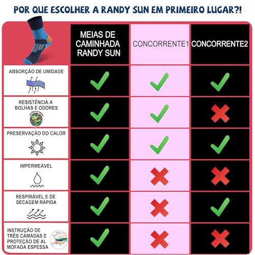 RANDY SUN Meias Impermeáveis e Respiráveis, Unissexo Novidade Esqui Trekking Caminhadas Wading Treil