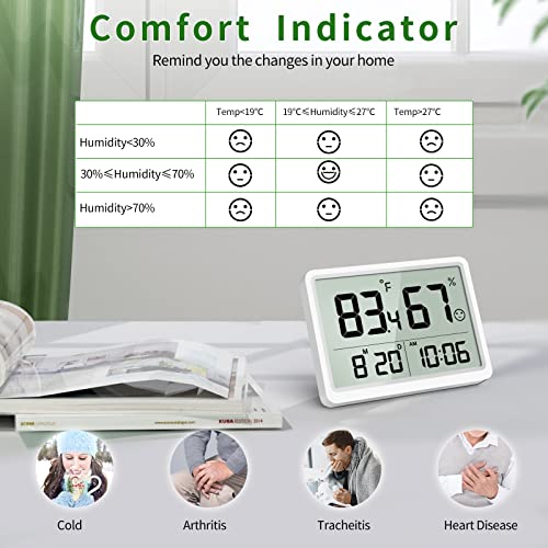 Doomay Digital Thermometer Hygrometer,Room Calibrated Humidity Meter Temperature Humidity Monitor Indicator Sensor Lcd Display With Large Digital Date Clock For Wall Kitchen Greenhouse Indoor Baby #TOP3