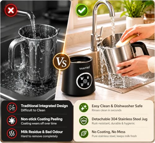 Image of VANTRO 900ml Electric Milk Frother & Milk Warmer, 4-in-1 Automatic Hot & Cold Foam Maker with Detachable Stainless Steel Jug, Coffee Frother for Latte, Cappuccino, Macchiato & Hot Chocolate