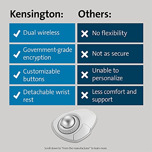 Image of Kensington Orbit Wireless Trackball with Scroll Ring - White (K70991WW) (Pack of 4)