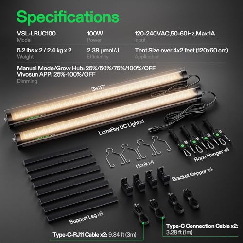 VIVOSUN LumaRay Under Canopy Grow Light 2 Pack