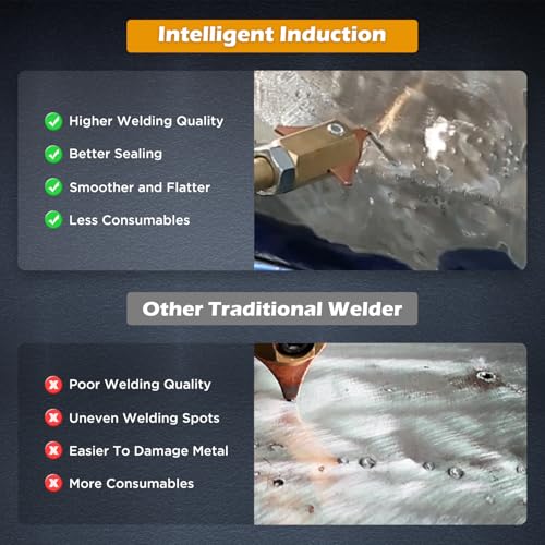 Image of Stud Welder Dent Repair Kit, 110V Spot Welder Dent Puller Machine 2000W 3800A Dent Puller Welder with 6 Welding Modes Vehicle Body Repair Dent Removal Tools for Car /Truck /Motorcycle