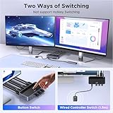 UGREEN 8K@60Hz HDMI 2.1 KVM Switch 2 Monitors 2 Computers Support 4K@120Hz, 4 Port USB3.0 KVM Switcher HDCP 2.3 KVM Switches for 2 Computers Share Keyboard, Mouse, Hard Drive and 2 Monitors - Image 7