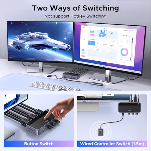 UGREEN Przełącznik KVM HDMI z podwójnym wyświetlaczem, 2 Komputery 2 Monitory, 8K60Hz, 4K240Hz, przełączanie klawiatury i kontrolera pulpitu, 4 porty USB 3.0