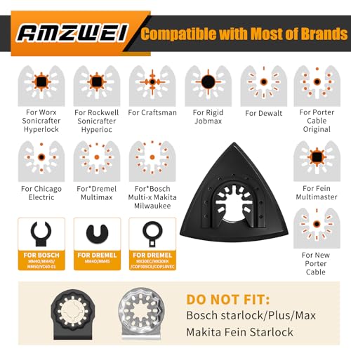AMZWEI Upgraded 206CS Zirconia Oscillating Tool Sanding Kit with 3 Triangle & 3 Finger Sanding Pads, 200 Detail Sandpapers for Corner Wood Plaster Sanding, Comptatible with Dewalt, Milwaukee, Ryobi