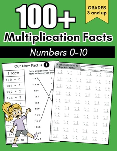 100+ Multiplication Facts Number 0-10: Multiplication: Grades 3-5, Learning Math Facts, Math Drills,