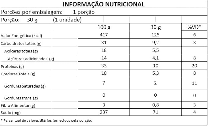 Elitebar 30g Barra De Proteína CX 12 UN-Soldiers Nutrition Amendoim