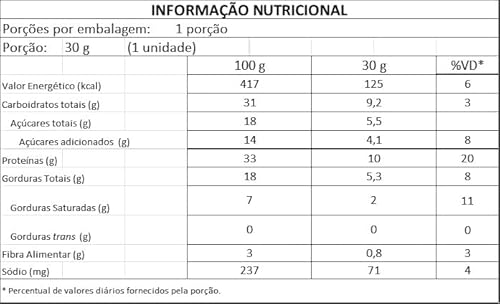 Elitebar 30g Barra De Proteína CX 12 UN-Soldiers Nutrition Amendoim