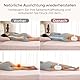 momcozy Orthopädisches Kniekissen für Seitenschläfer & Schwangerschaft - Memory Schaum Kniekissen für Hüfte, Rücken, Ischiasschmerzen, Verstellbarer Gurt