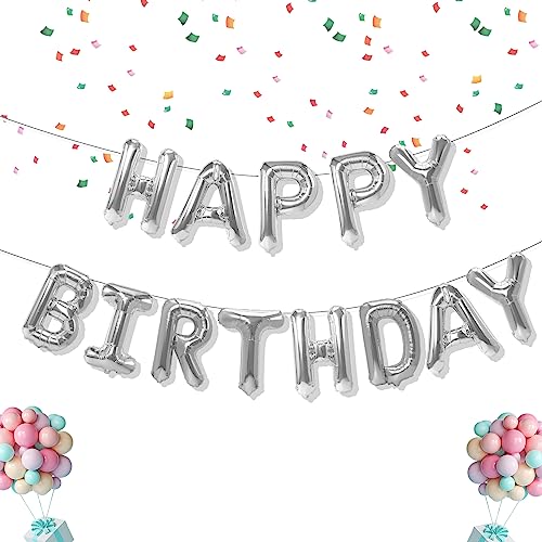 Happy Birthday Balloons Banner letters image