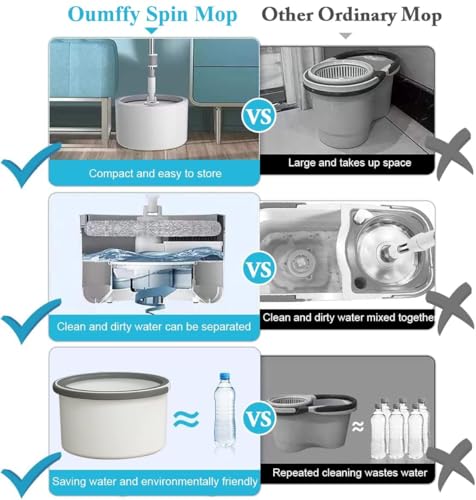 Image of Spin Mop for Home Cleaning Floor / 360 Rotating Mops for Floor Cleaning Deluxe System ๐๐๐ฅ๐ ๐๐๐ฉ๐๐ซ๐๐ญ๐ข๐จ๐ง Dirty and Clean Water System 2Pcs Reusable Microfiber Pad (White)