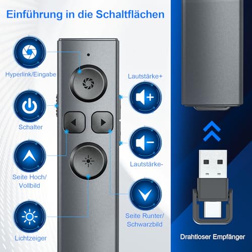 ZRZLMVP Presenter mit Pointer - RF 2.4GHz Wireless Präsenter Recargable Powerpoint Fernbedienung Präsentationsfernbedienung, USB Typ C PPT Pointer für Präsentationen mit Hyperlink & Volumen Kontrolle