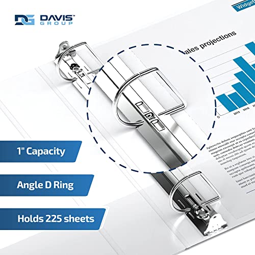 Easyview Premium 1-Inch Binders With Clear-View Covers, 3-Ring Binders For School, Office, Or Home, Colored Binder Notebooks, Pack Of 6, D Ring, White #TOP1