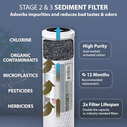 Image of APEC FILTER-MAX90 US Made 90 GPD Complete Replacement Filter Set for Ultimate Series Reverse Osmosis Water Filter System (for Standard 1 /4 inch Output System)