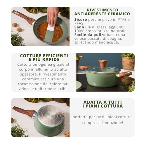 Miniatura 4 de Kasanova Cazuela De Un Asa De 16 Cm Con Tapa Verde New Ceramic