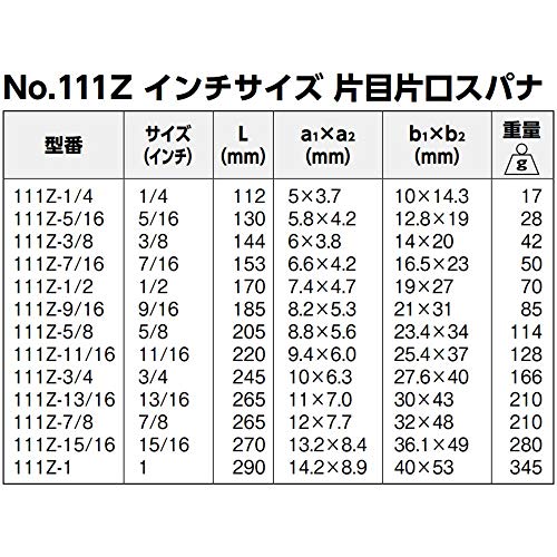 Llaves Comb Acodadas 13/16 - 2