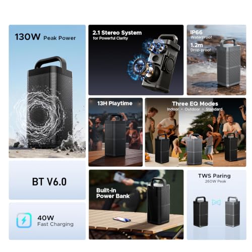 Portable Bluetooth Speaker with Deep Bass, 130W Peak, IP66 Waterproof, 13H Playtime, Fast Charge, Large Party Boombox with TWS Pairing, Outdoor Speaker with USB/AUX, for Jobsite, Beach, Camping -Black - image 2