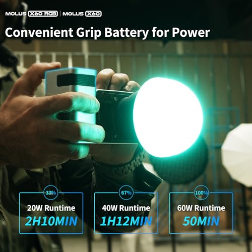 Image of ZHIYUN Molus X60 60W RGB Standard Video Light, Portable COB Photography Lighting on Camera, APP Control •CRI 95• TLCI 98• 15 Scenes for Video Recording /Portrait /TVC /Photo, USB-C