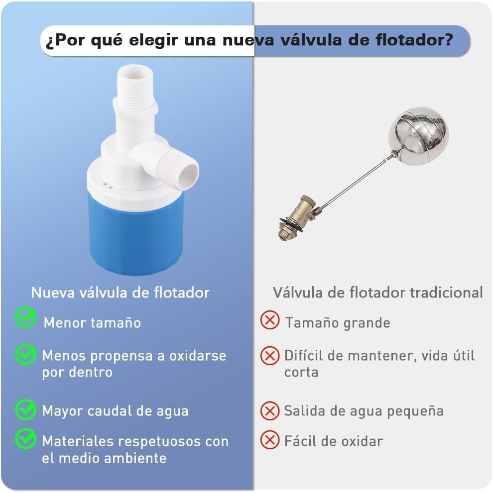Válvula flotador para tanque de agua 30 Imagen adicional