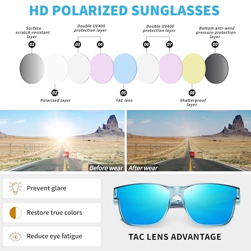 Image of URUMQI Polarized Sunglasses Fit Over Glasses for Men Women, Oversized Square Sun Glasses UV400 Protection