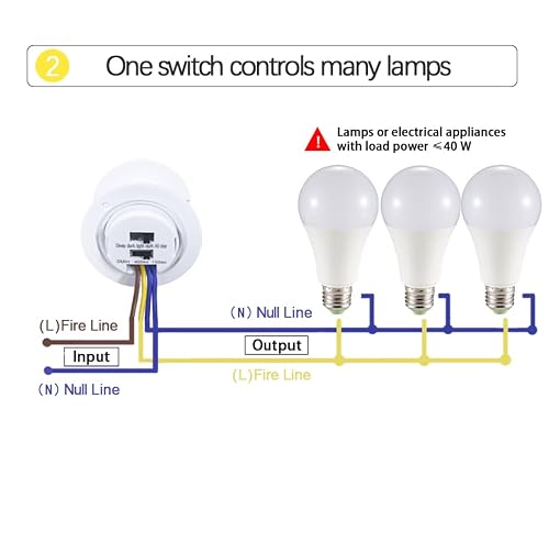 Qdenglamp.motion Sensor Light Switch Pir Sensor Smart Detection Time Delay Adjustable Infrared Induction Detector For Strip Led Ceiling Lamp (110V-265V) #TOP6