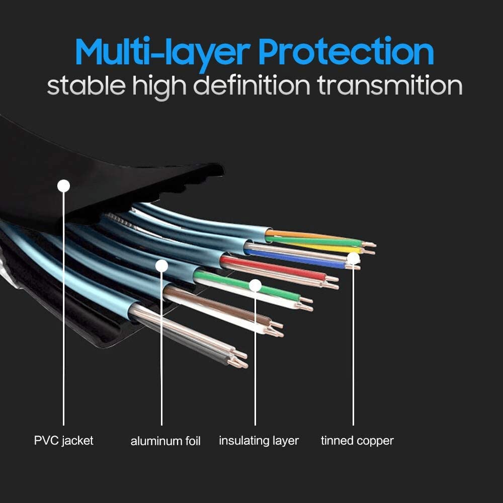 CABLEPELADO Cavo HDMI Piatto 4K Con Ethernet E Contatti Dorati - 2 Metri, Compatibile Con PC, PS4, PS5, Xbox, Smart TV, Supporto 3D E ARC