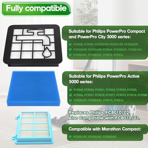 LUOJINYI 3 Stück Staubsauger Filter für Philips PowerPro Compact,Active,City & Power Cyclone, Filter Ersatzteile für Philips FC8010/01 FC9334 FC9550 FC9555 FC9556,Bodenstaubsauger FC9331/09 FC9332/09