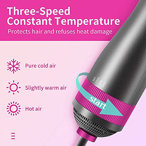 Upgraded Pet Hair Dryer Brush,2 In 1 Pet Grooming Dryer For Small/Medium Dog & Cat,2 Heat Settings & 3 Adjustable Blowing Dryer #TOP2