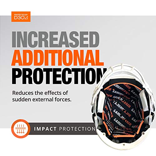 image for Gamebreaker Stealth Helmet Liner, Universal Airsoft Helmet Pads with H