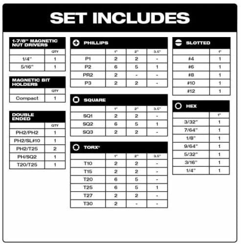 Miniatura 4 de 48-32-4082 Shockwave 100 piezas Impact Driver Bit Set Packout Case para Milwaukee