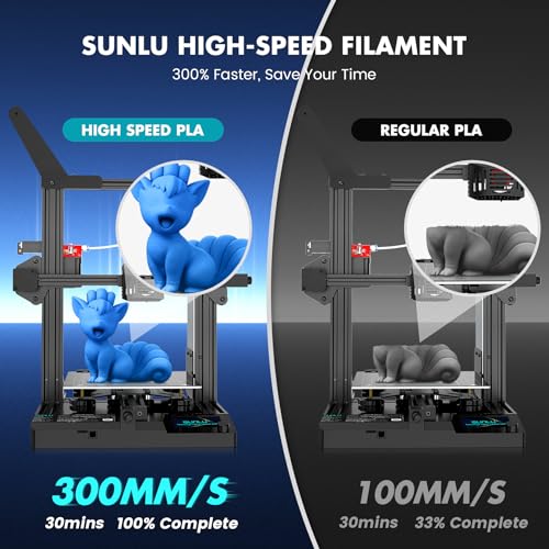 Image of SUNLU High Speed PLA Filament 1.75mm, 30mm /s - 600mm /s Print Range, High Flow Speedy 3D Printer PLA Filament, Designed for Fast Printing, Good for Fast Printing, 1KG Klein Blue