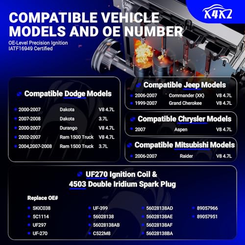 Image of UF270 Ignition Coil & 4503 Double Iridium Spark Plug for 2000-07 Dodge Ram | 1500,Dakota,Durango /Jeep 99-08 Grand Cherokee,06-07 Commander /Chrysler Aspen /Mitsubishi Raider 4.7L V8 Replaces# 5C1114 UF297