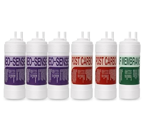 Replacement Water Filters for Cuckoo CP-SS100HGB