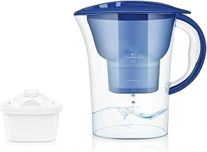 2.5L Alkaline Water Filter Pitcher with Filter BPA Free, Improve PH, Quick Clear Chlorine, Fluoride, Heavy Metals, Odor, Bad Taste for Improved Tap Water Taste,Blue